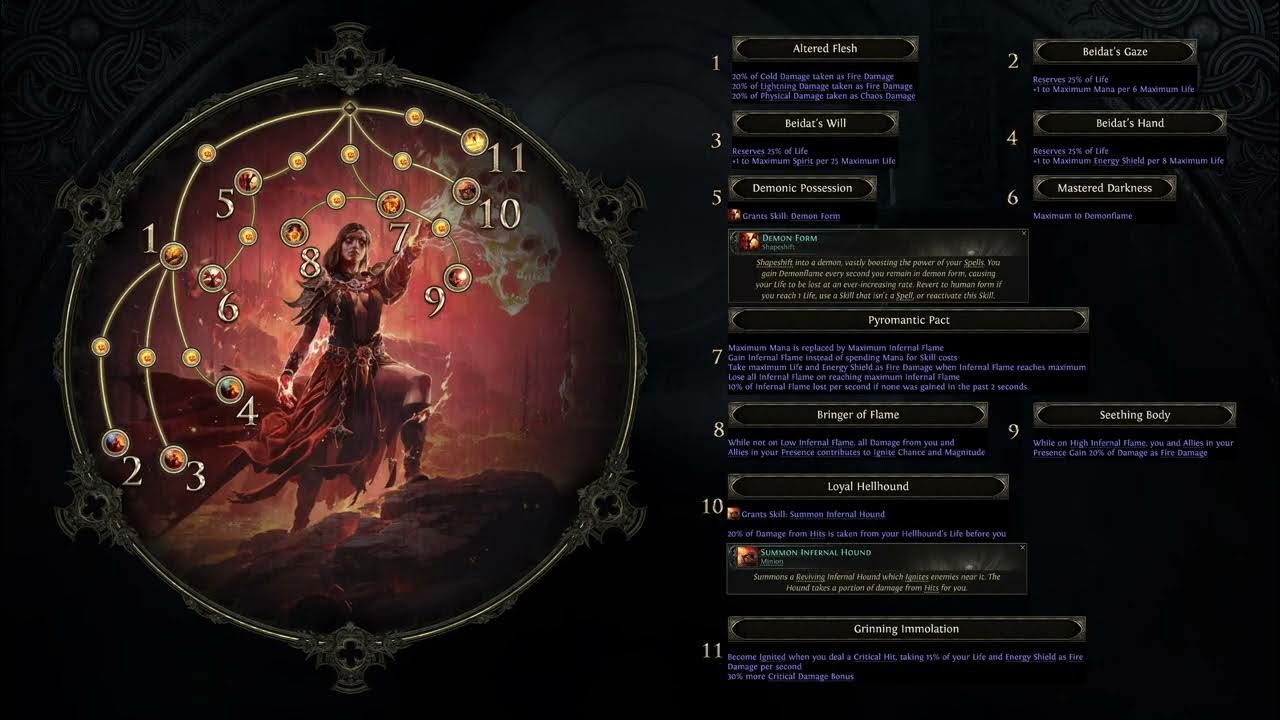 Poe 2 how to ascendancy. Poe 2 how to ascendancy