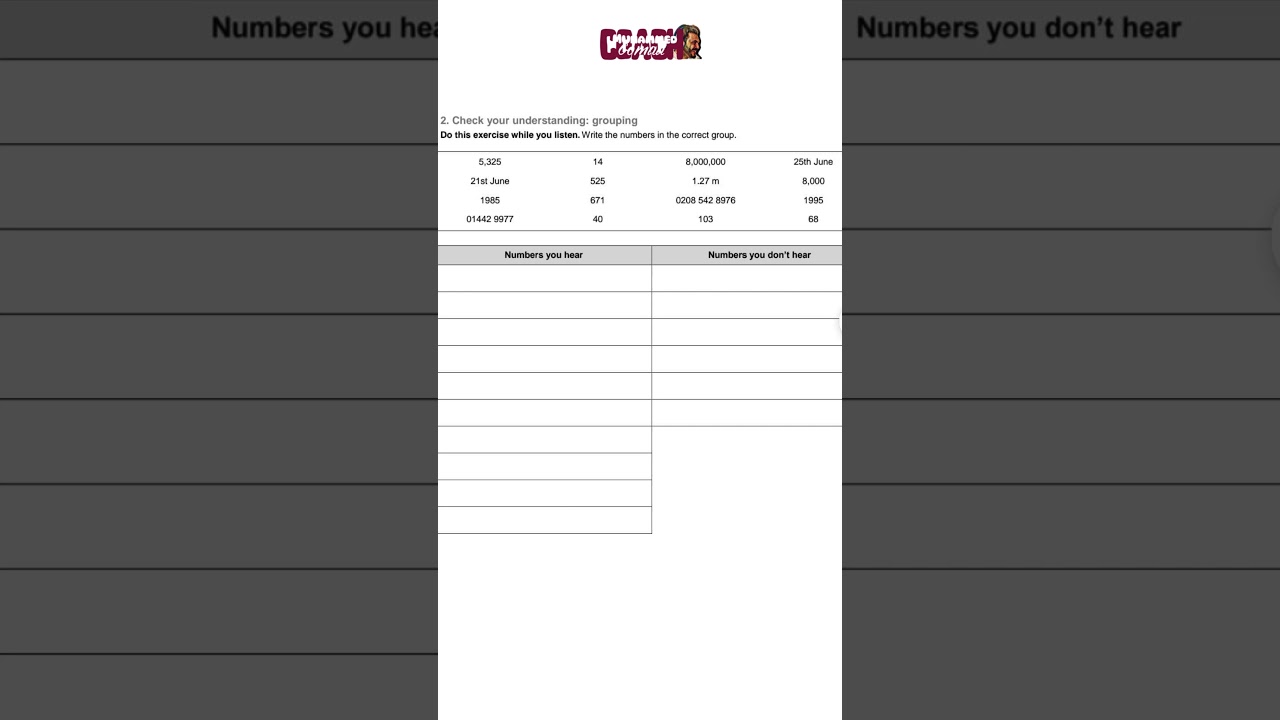 Understanding numbers