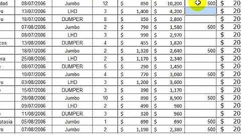 TUTORIAL EJERCICIO 10 EXCEL BASICO - Lic. Rony Chávez