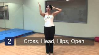Macarena Dance Steps Macarena Dance Steps