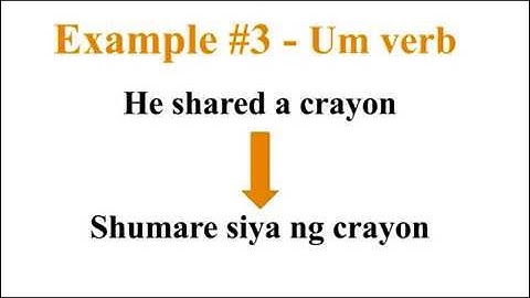 Tagalog Actor focus Verbs