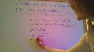 2nd Grade word problem. Use tape diagram to solve when one has a given number more than another