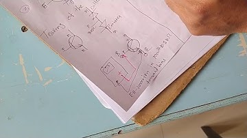 Lec - 5 |B. Sc. Sem. -3 | chap - 6|  Transistor Biasing & Stabilization of Operating point