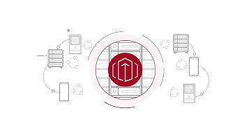 Veritas Resiliency Platform