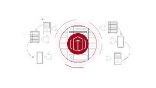 Veritas Resiliency Platform