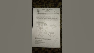 Database system #DBMS #Database #db #dbms #ERD  #sql #normalization #databasemanagement #iit #cs