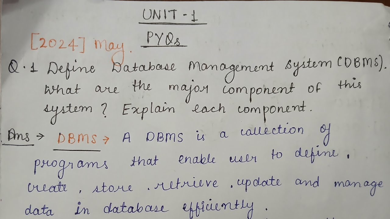 Define Database Management System ( DBMS ) & Its major component [ PYQ ...