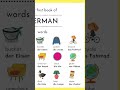 #germangyan #germanlearning #teacher #germanlearning #deutschkurs #lernemityoutube