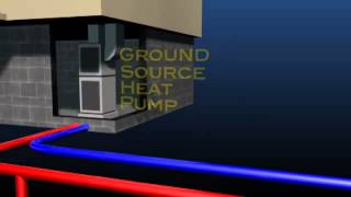 How Geothermal Temperature Control Works - Tg