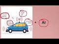 AI Capstone Project: Building Self-Driving Cars & Collision Detection 🚗