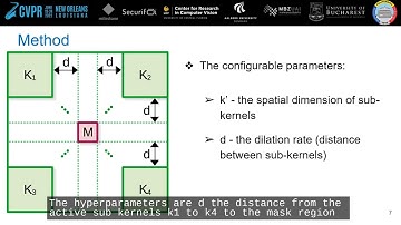 Self Supervised Predictive Convolutional Attentive Block for Anomaly Detection | CVPR 2022