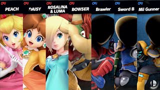 Super Smash Bros. Ultimate - No more abuse!
