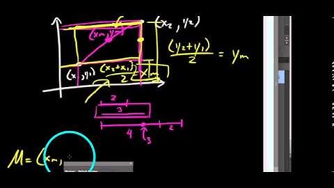 1.1.2 Distance Formula (Video2) & The Midpoint Formula