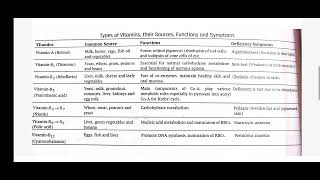 OTET paper 1 Evs class, nutrition deficiency# science class by soumya sir