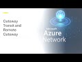 Gateway Transit and Remote Gateway