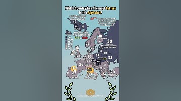 How many letters are there in European alphabets? #mapping #map #europe #history