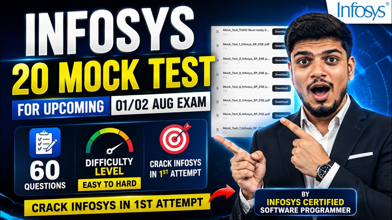 Infosys Coding Exam Preparation Strategy
