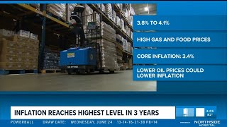 Inflation climbs to three‑year high, core at 3.4%