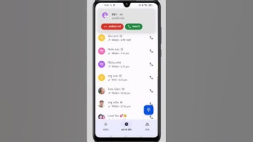 How to activate call waiting on realme 8 pro || call waiting