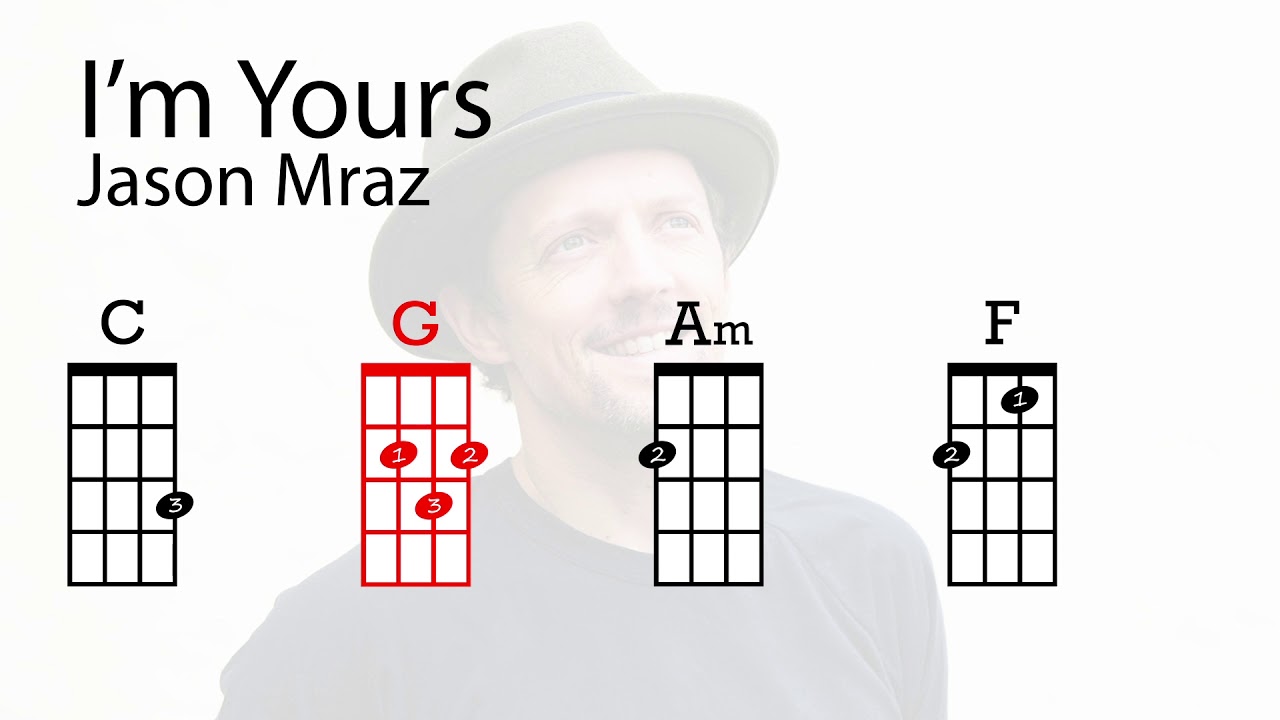 Ukelele PlayAlong I'm yours (Jason Mraz) YouTube