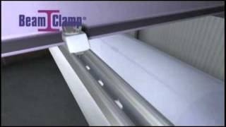 Beam Clamp Overview
