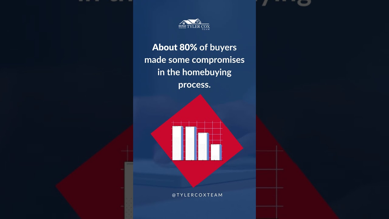 Create Your Perfect Home By Perfecting It After the Purchase