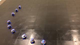 Platoon disbanding with proposed algorithm