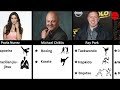 From Reel to Real: The Deadly Martial Arts Skills of Top Action Star ?
