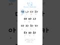 Learn Hangul Fast with a BTS-inspired song 🇰🇷💜🎶✨ #learnkorean #koreanalphabet #bts