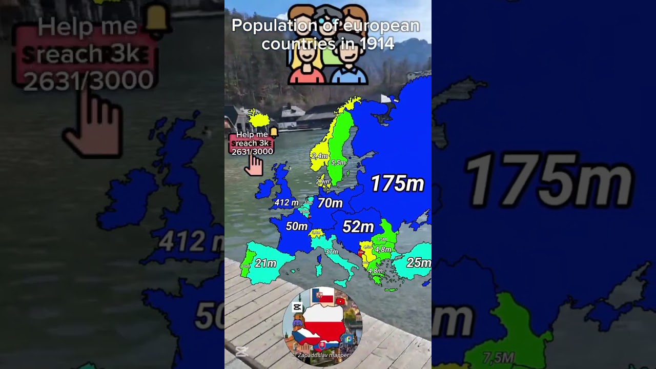 Population of european countries in 1914 