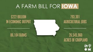 Rep. Feenstra secures victories for Iowa agriculture in the Farm Bill