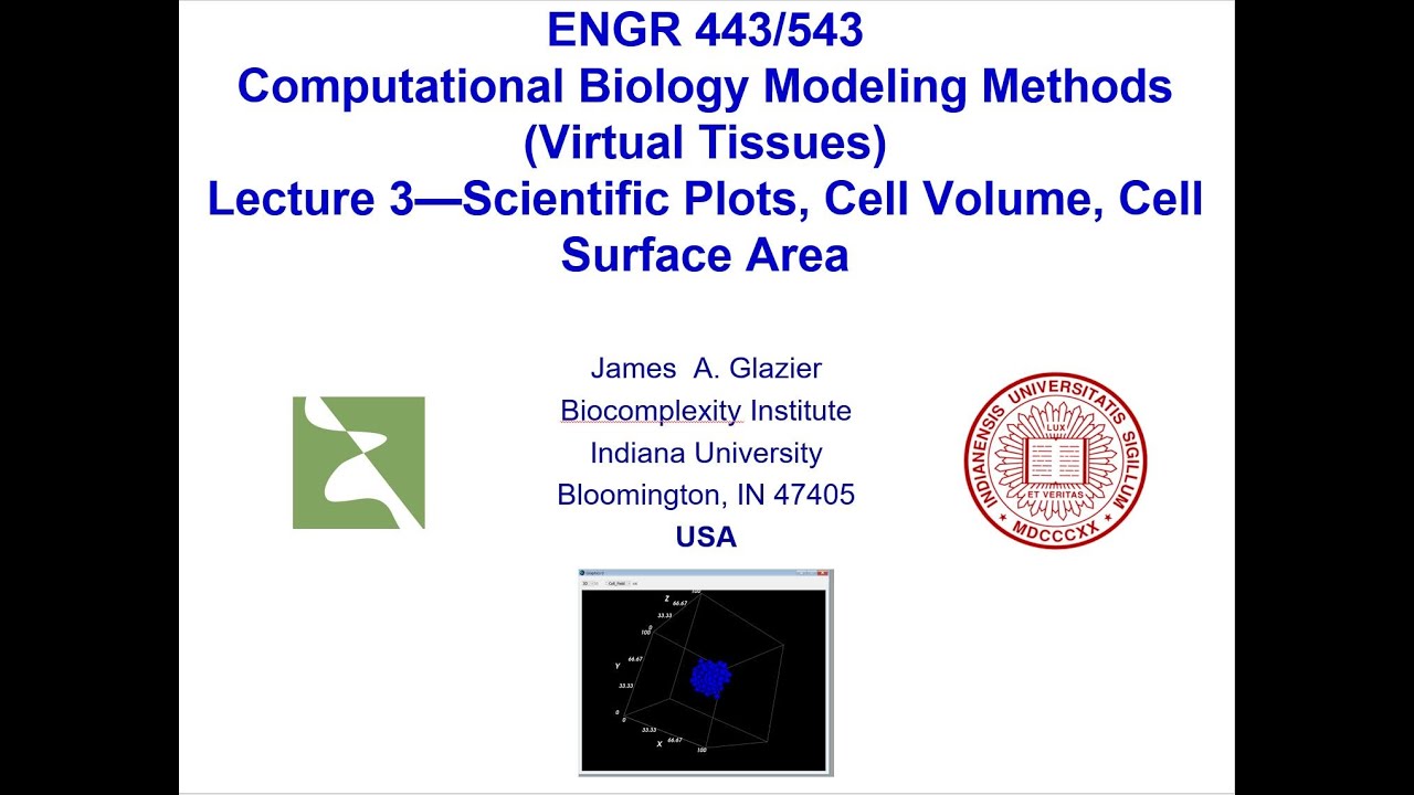 E443/E543 Muticellular Bioengineering Modeling Lecture 3 Feb 2 2021 Cell Volume and Surface Area