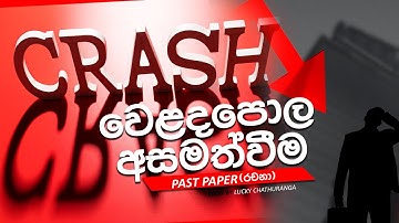 වෙළදපොල අසමත් වීම Past Paper l Lesson 08 Part 1 | අ.පො.ස උසස් පෙළ | Lucky Chathuranga |A/L ECON