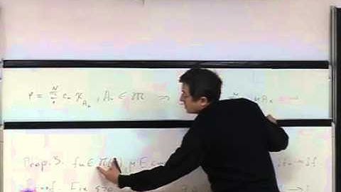 MATH-501 Real Analysis - I Lecture 19