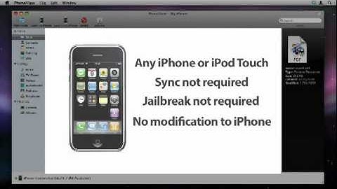 PhoneView Official Video Clip