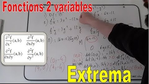 Exercices corrigés - Fonctions à deux variables - Extrema locaux & globaux (optimisation)