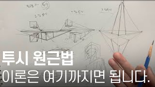 원근법 이해하기 두번째. 투시. linear perspective tutorial