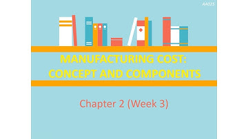 AA025 Week 3 Chapter 2 (Part 1)