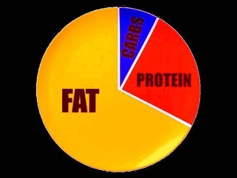 john-hopkins-medicine-studies-on-the-ketogenic-diet