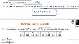 Image Compression - 2, Huffman Coding