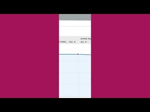 Drive Instruction with