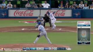 Pitcher's Worst Errors   Part 1