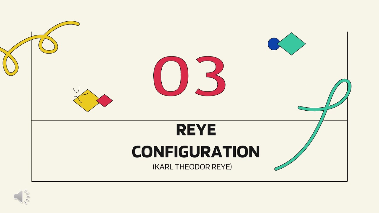 Fano Plane | Möbius-Kantor Configuration | Reye Configuration (Projective Geometry)