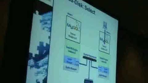 The ScaleDB Storage Engine: Enabling High Performance and Scalability