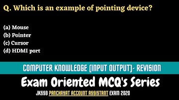 Most Important MCQ