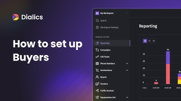 Buyers Setup - Step-by-Step Guide | Dialics Call Tracking