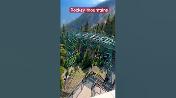 Rockymountainnationalpark Banff Calgary Gondola 