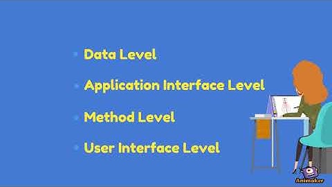 Enterprise Application Integration
