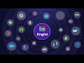 Workflows: Create Workflow | Engini.io Tutorials