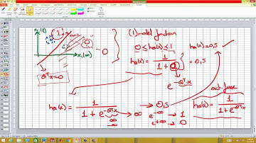 Makine Öğrenmesi Dersleri - Ders 12  -  Logistic Regression Algoritması - Part III